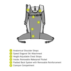 Expedition 36 Rucksack Unisex