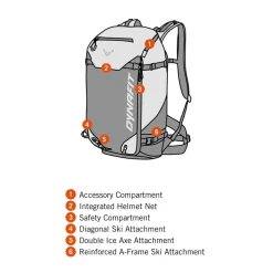 Free 32 Rucksack Damen