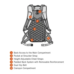 Free 32 Rucksack Damen