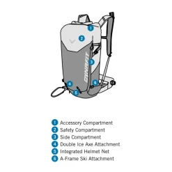 Radical 30+ Rucksack Herren