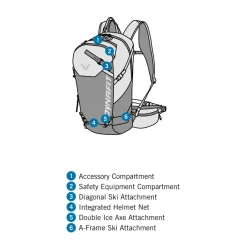 Ridge 24 Rucksack Damen
