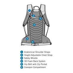 Ridge 26 Rucksack Unisex