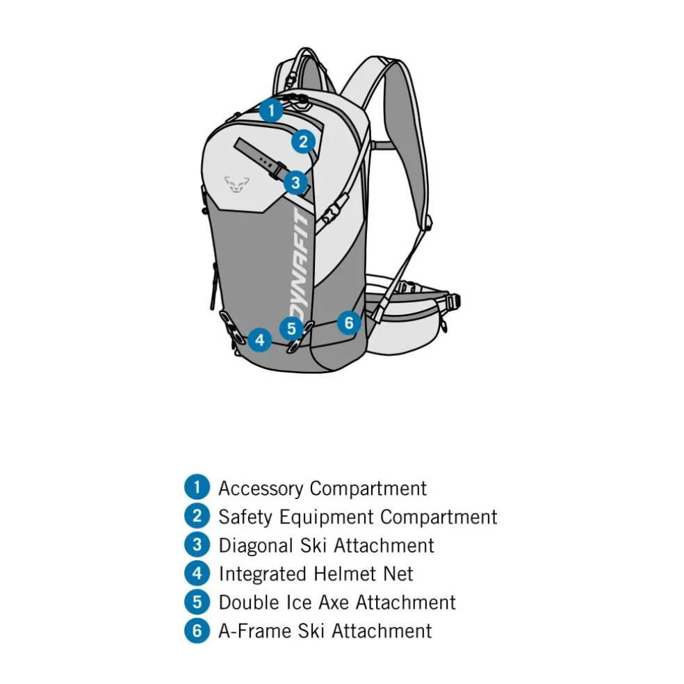 Ridge 26 Rucksack Unisex