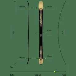 Ridge 95 Ski