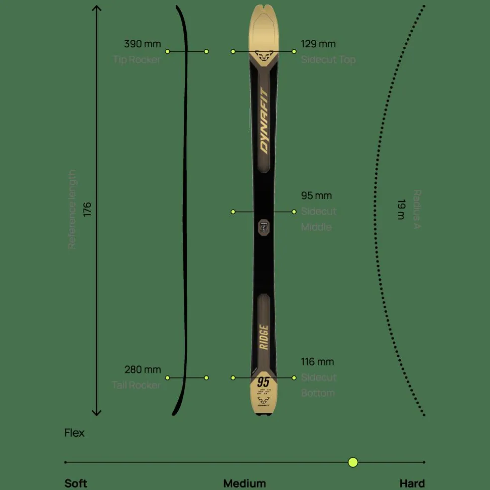 Ridge 95 Ski